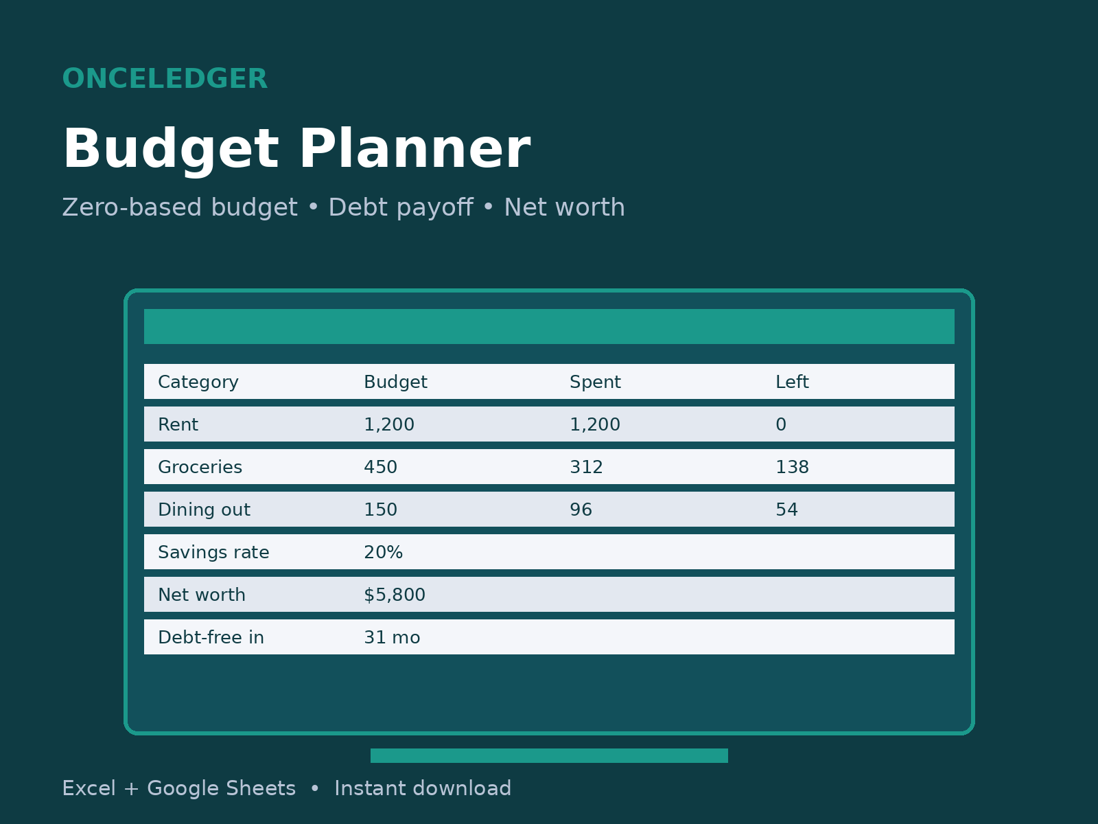 Zero-Based Budget Planner
