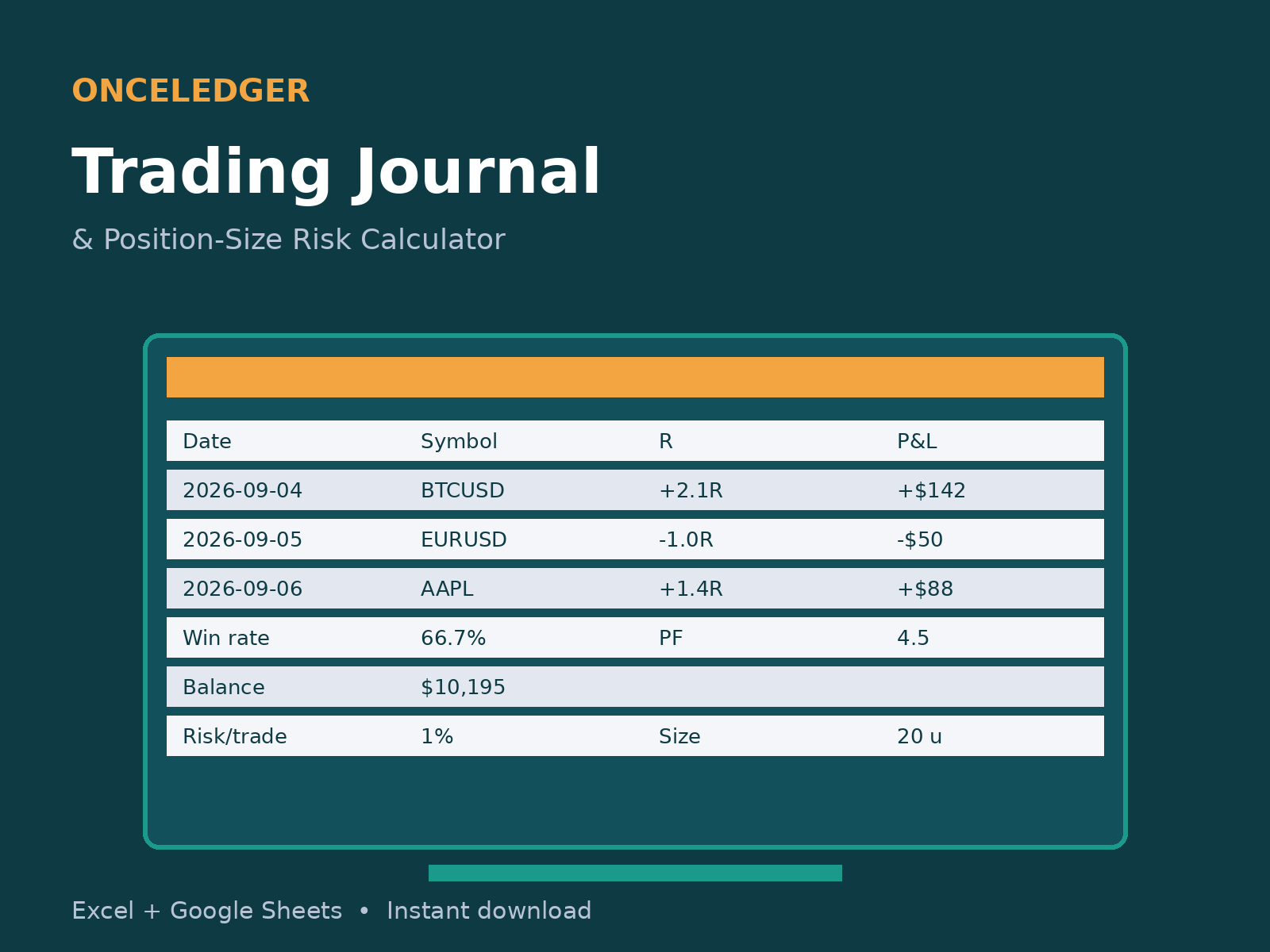 Trading Journal & Risk Calculator
